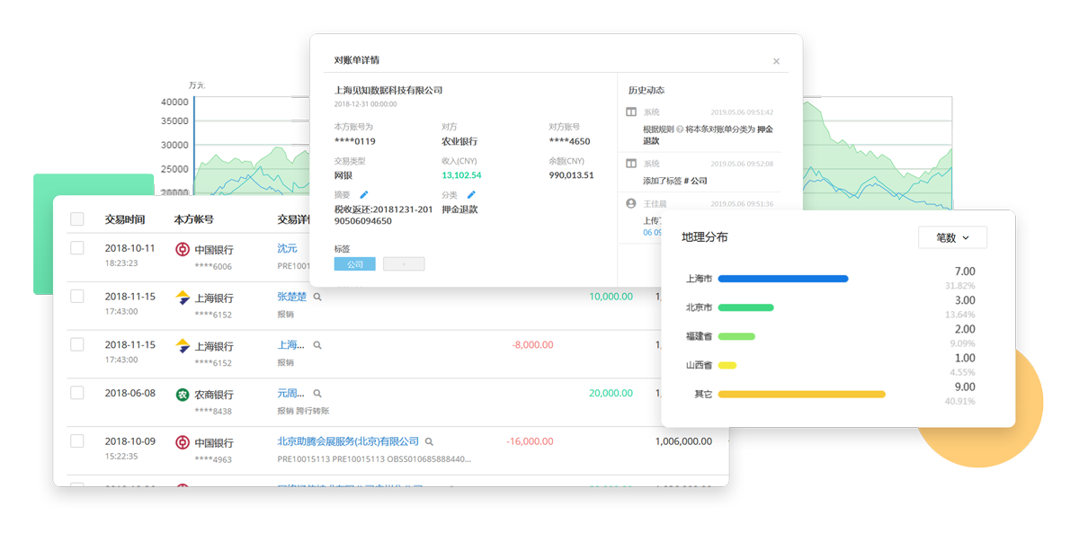 cashflow-screenshots