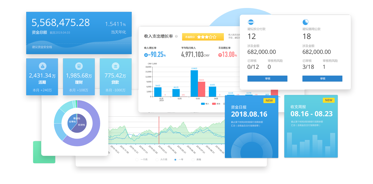 cfa-screenshots