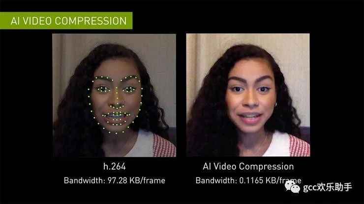video-compression