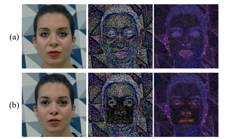 face-x-ray-2-e1582516461698