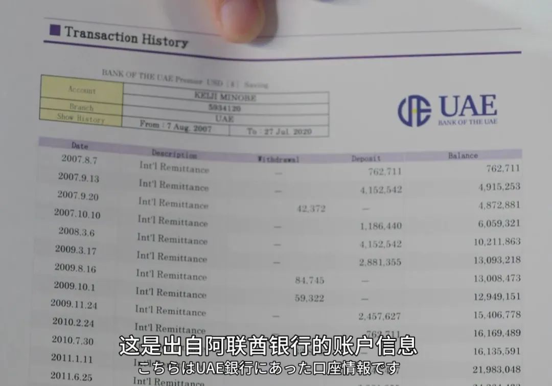 uae-bank-statement