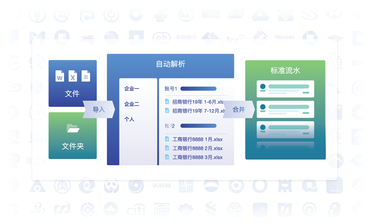 xencio-watson