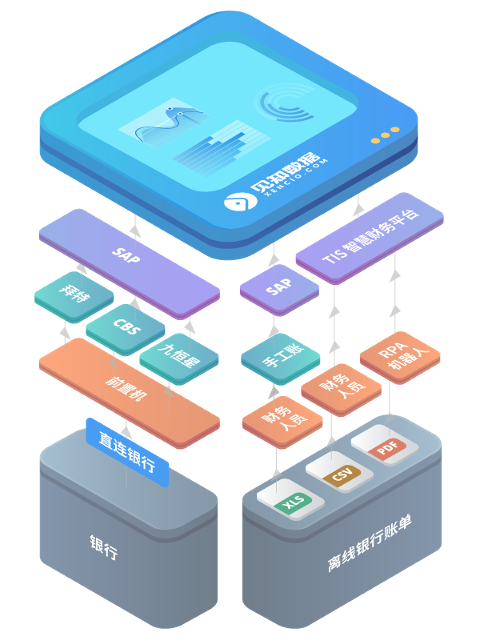 payment-process