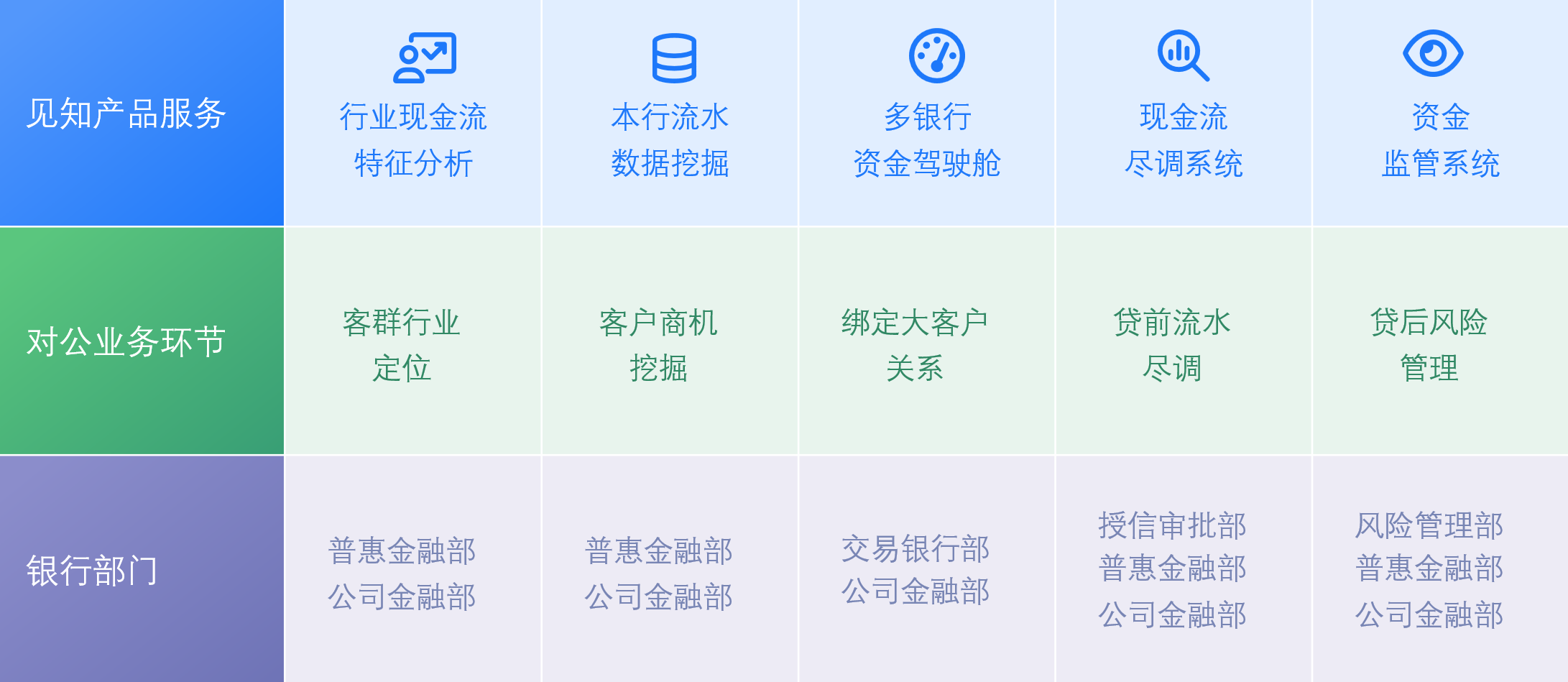 xencio-cashflow-platform