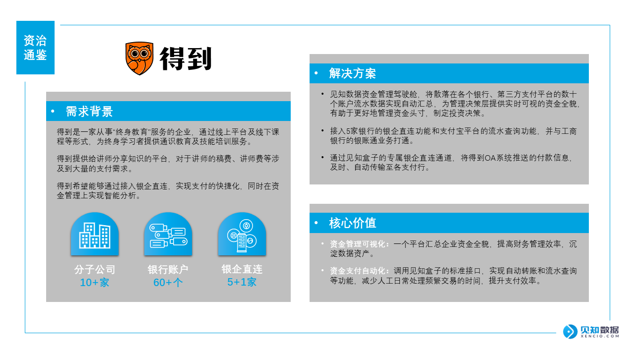 xencio-icbc-training-1