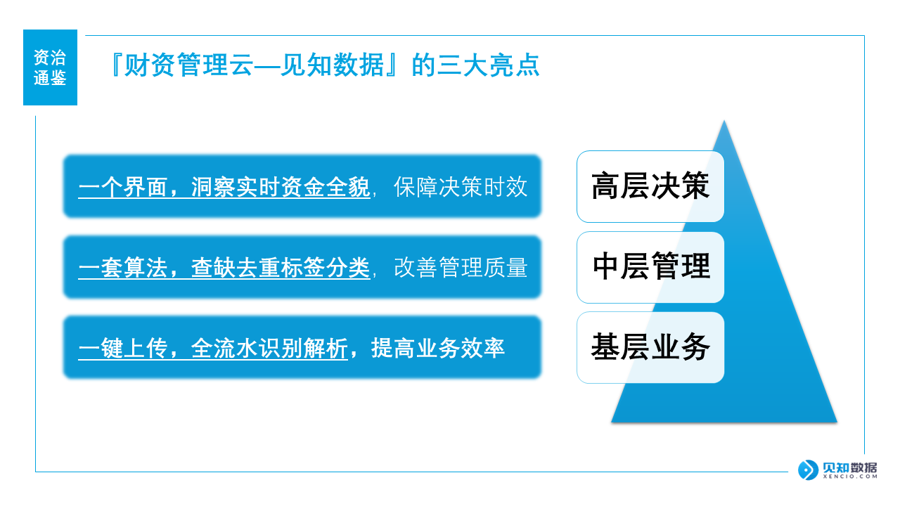 xencio-icbc-training-3