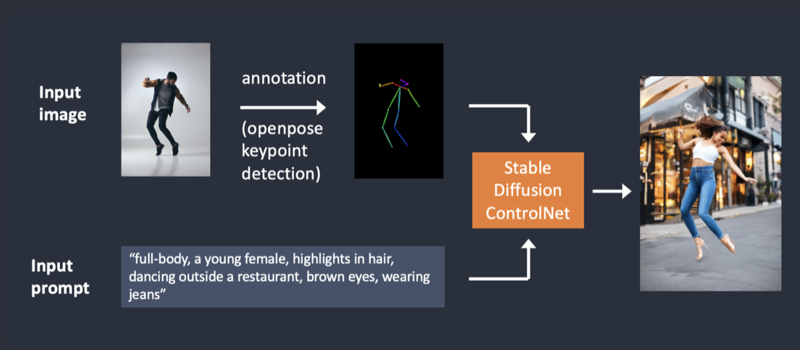 ai-lab-jul (10)