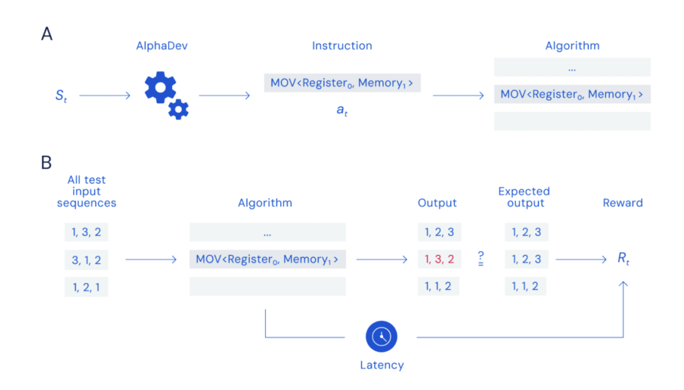 ai-lab-jul (2)