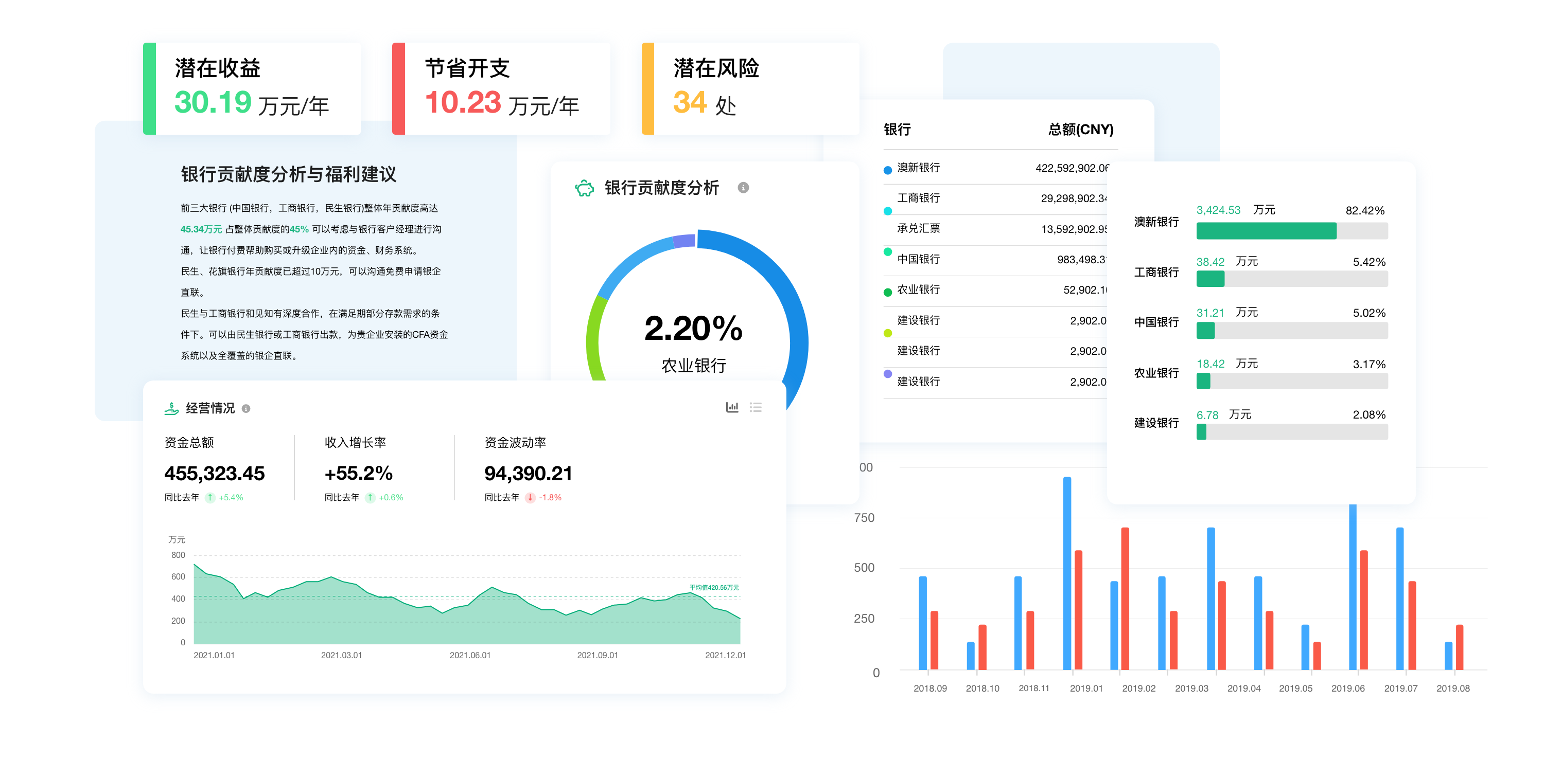 analytics-screenshot