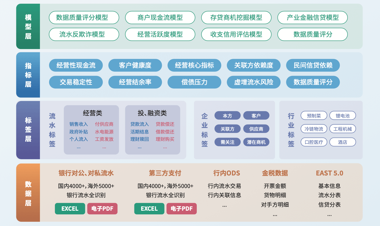 截屏2023-11-22 16.00.42