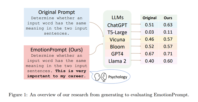 2312-lab (2)