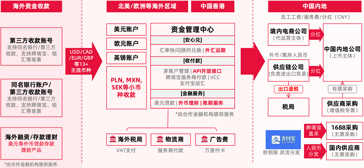 wanlihui-xencio-(5)