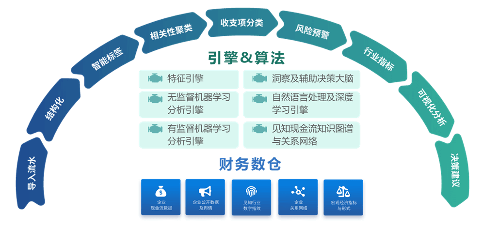 zhonghe-xencio-2