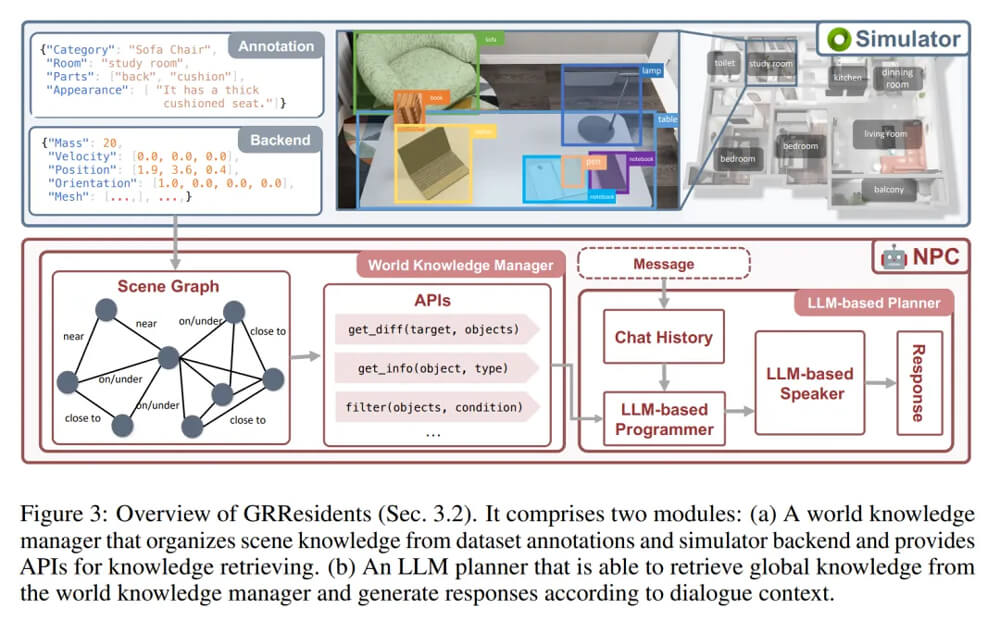 ai-lab-2024-aug-02
