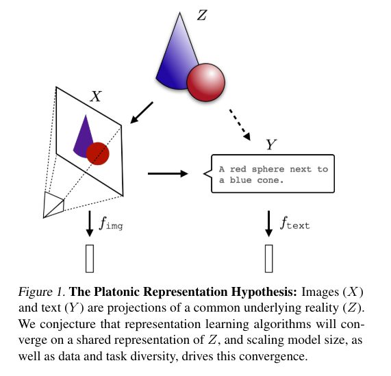 ai-lab-jul-5