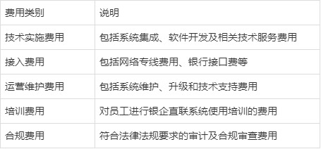 yinqi-price-2