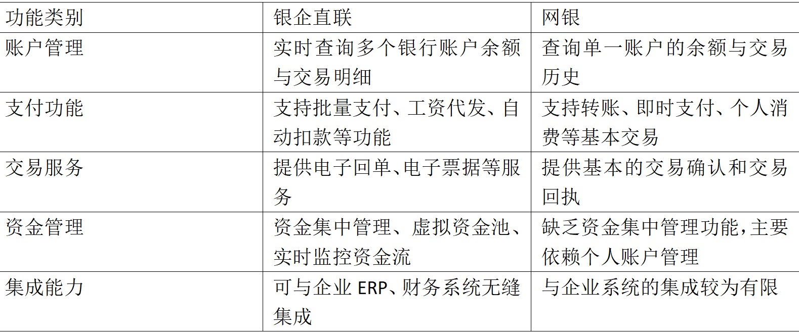 yinqi-compare-1