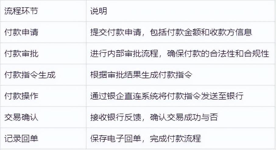 yinqi-process-1